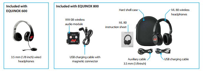 Minelab ML 80 Bluetooth Headphones & Wireless Module 800 600 hotsell Equinox Wm 08